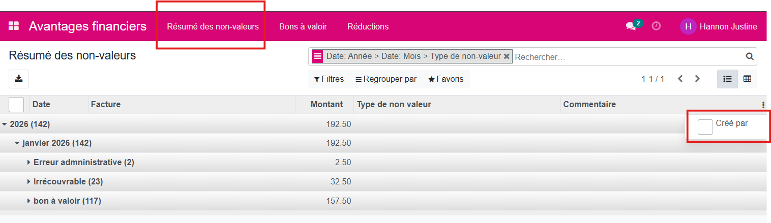 résumé des non-valeurs