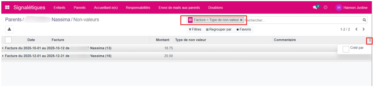résumé des non-valeurs