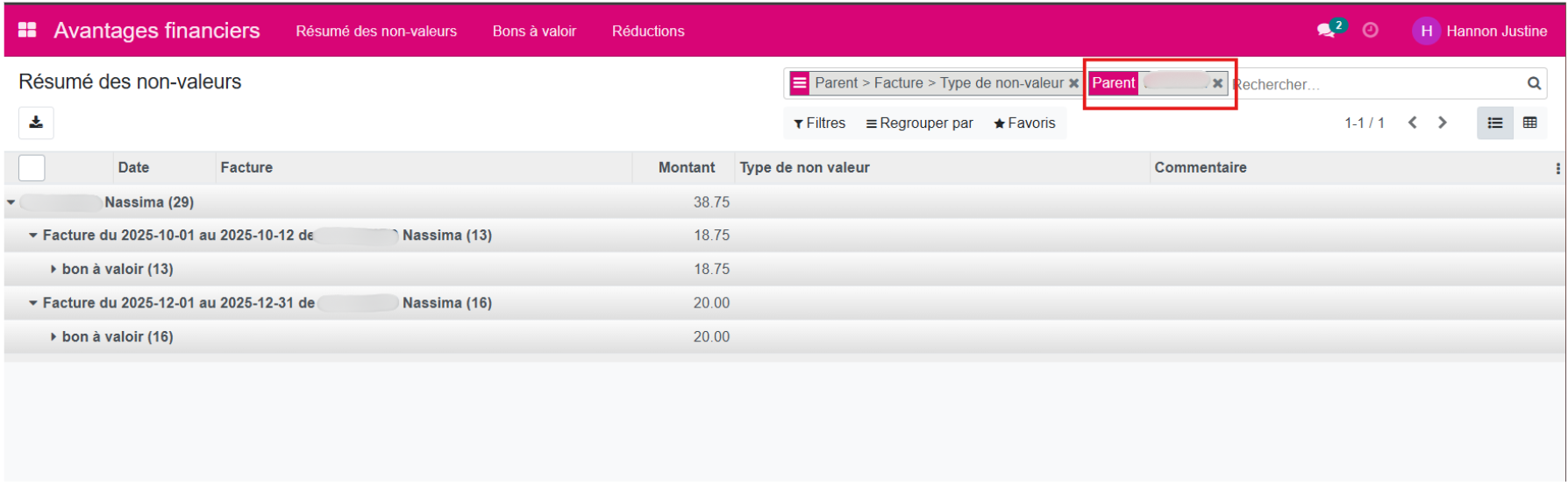 résumé des non-valeurs